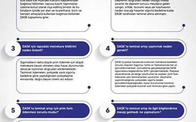 SEDDK’den Deprem sonrası sık sorulan sorulara yanıt geldi